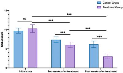 The rehabilitation efficacy of diaphragmatic breathing combined with limb coordination training for lower limb lymphedema following gynecologic cancer surgery